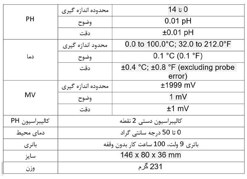  PH متر پرتابل هانا مدل HI83141