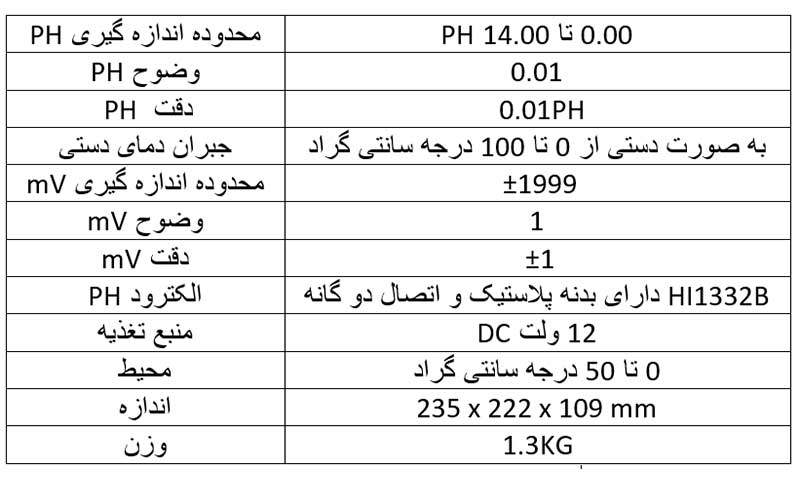 Ph متر رومیزی هانا مدل HI2209