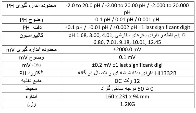  PH متر رومیزی هانا مدل HI5221