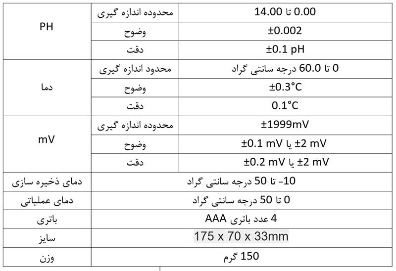 PH متر پرتابل AZ مدل 8651