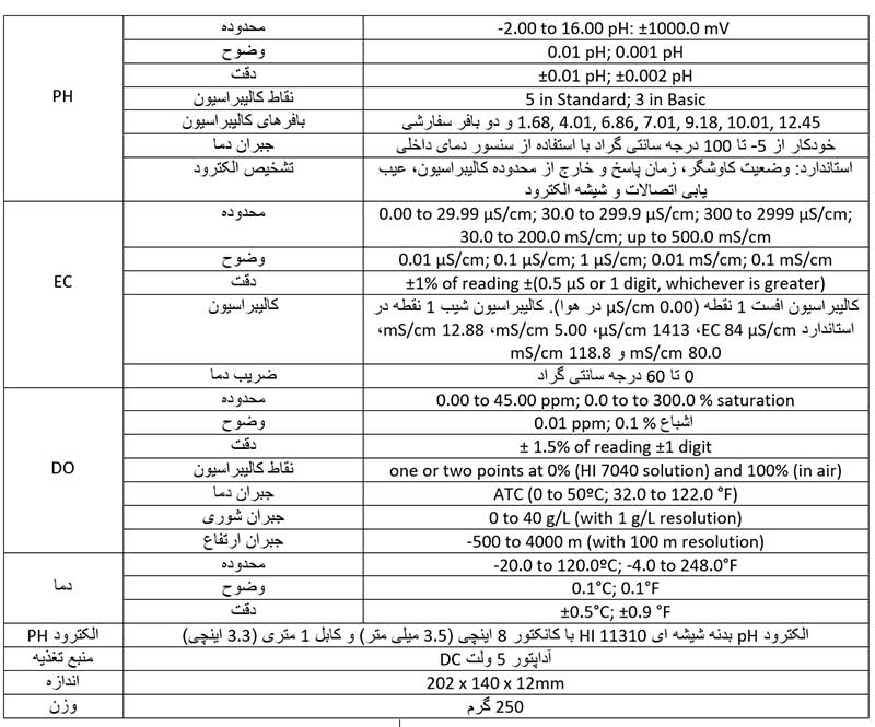 مولتی متر چند منظوره هانا مدل HI2002 