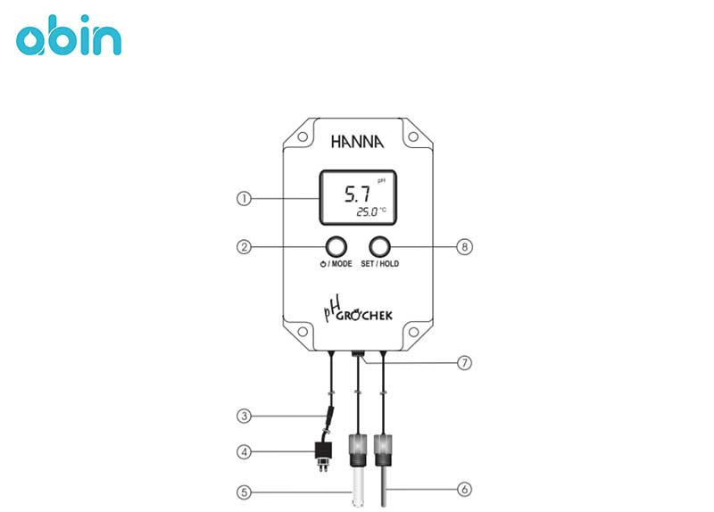 بخش های مختلف PH متر و دماسنج کشاورزی هانا (HANNA) مدل Hi 991401 