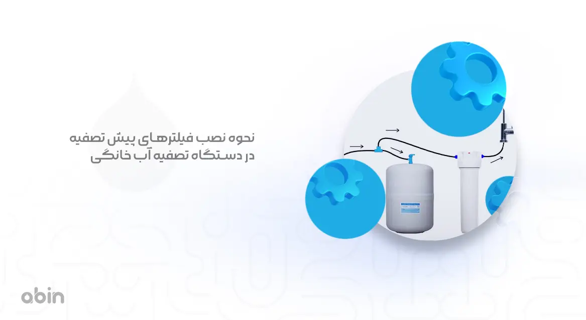 نحوه نصب فیلترهای پیش تصفیه در دستگاه تصفیه آب خانگی