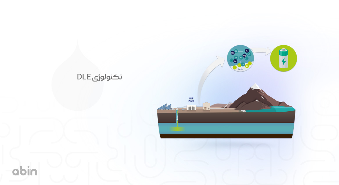 تکنولوژی DLE