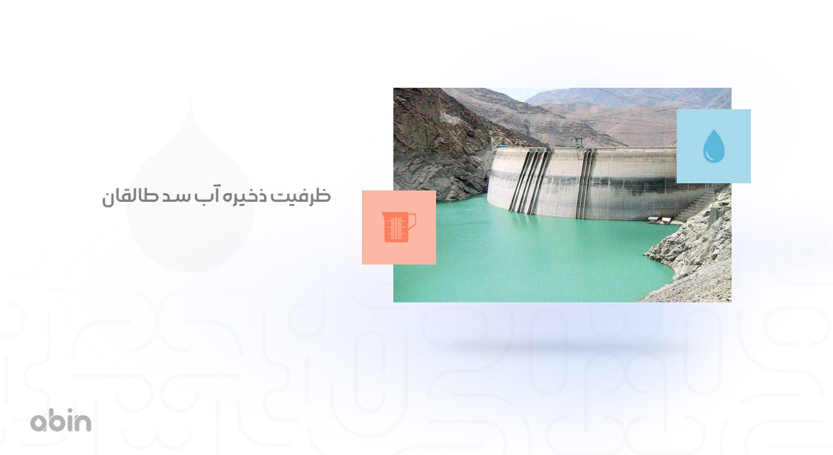 ظرفیت ذخیره آب سد طالقان