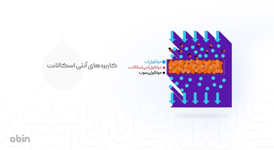 کاربردهای آنتی اسکالانت