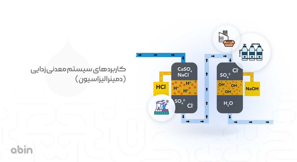 کاربرد سیستم معدنی زدایی