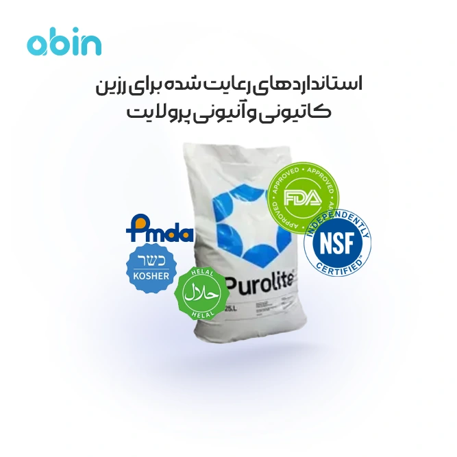 تصویر آموزشی استانداردهای رزین پرولایت