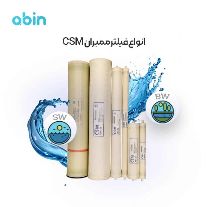 تصویر نمادین فیلتر ممبران CSM انواع