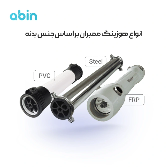 نمای جانبی انواع هوزینگ ممبران با جنس بدنه مختلف