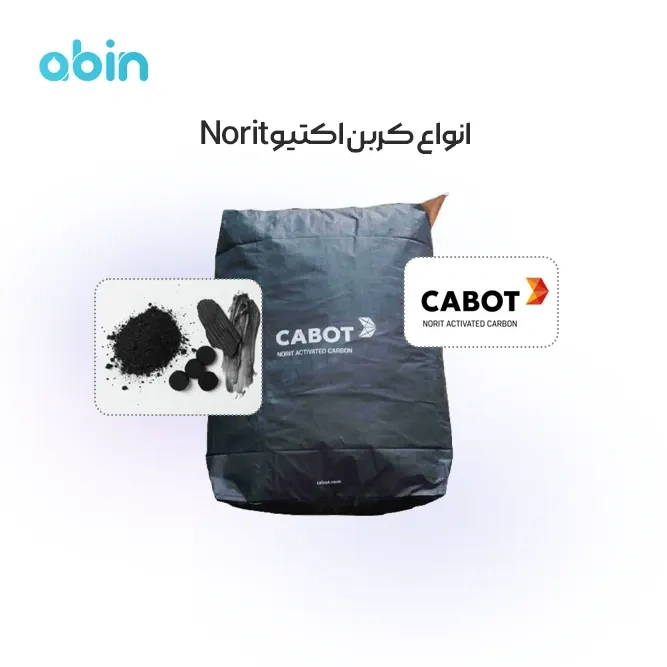 تصویر نمادین انواع کربن اکتیو نوریت