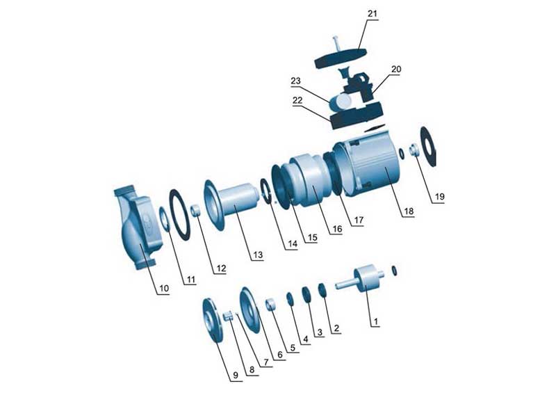 بخش های مختلف پمپ سیرکولاتور لئو