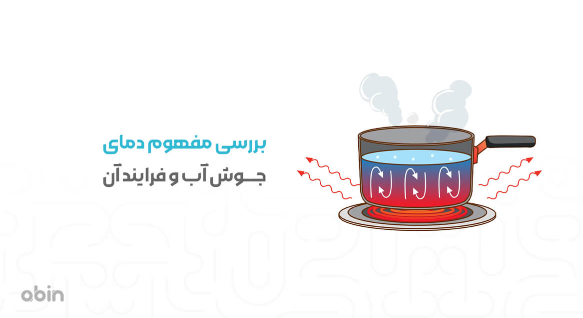 بررسی مفهوم دمای جوش آب و فرایند آن
