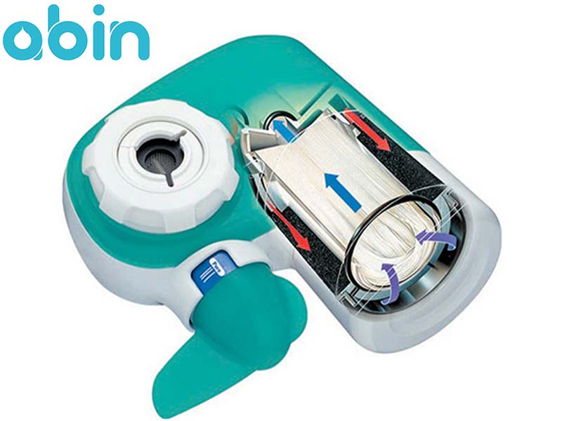 دستگاه تصفیه آب سرشیری کنت (Kent) مدل Tap Guard