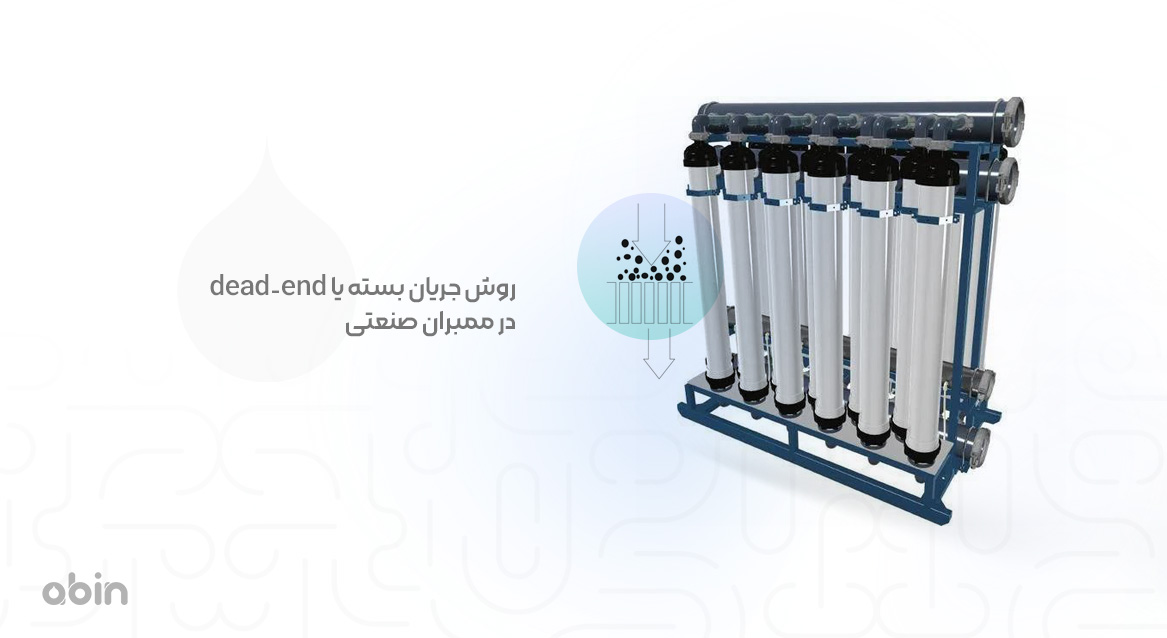 روش جریان بسته یا dead-end در ممبران صنعتی