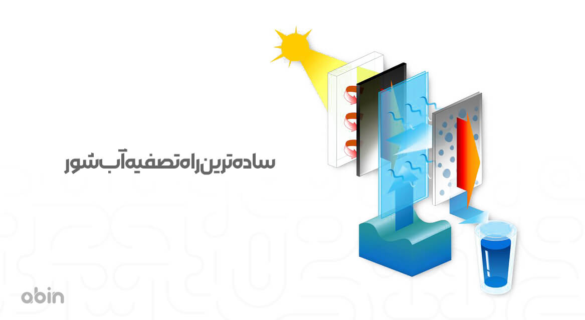 ساده ترین راه تصفیه آب شور