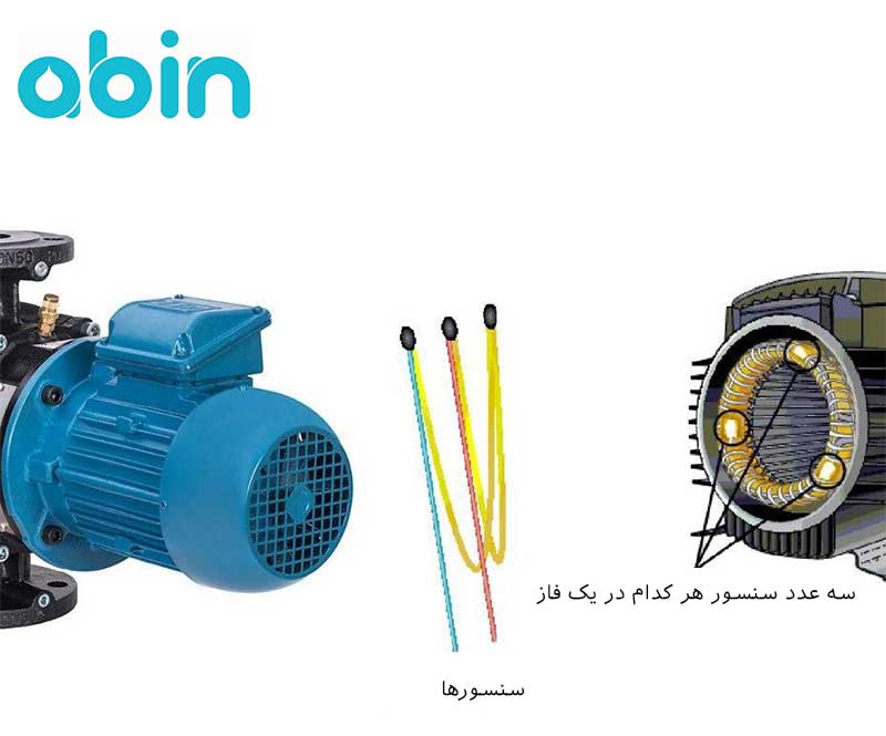 سنسور حرارتی محافظ موتور پمپ