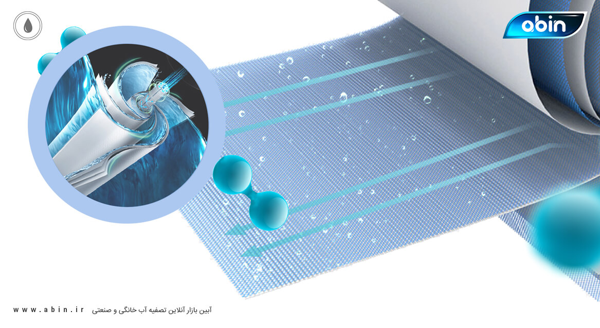 شرایط حادتر گرفتگی ممبران به دلیل ذرات معلق آب