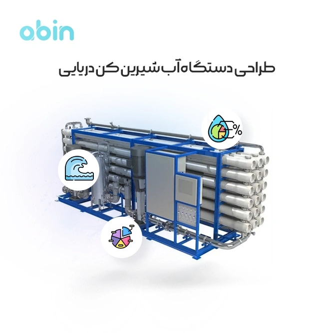 طرح نمادین طراحی دستگاه آب شیرین کن دریایی