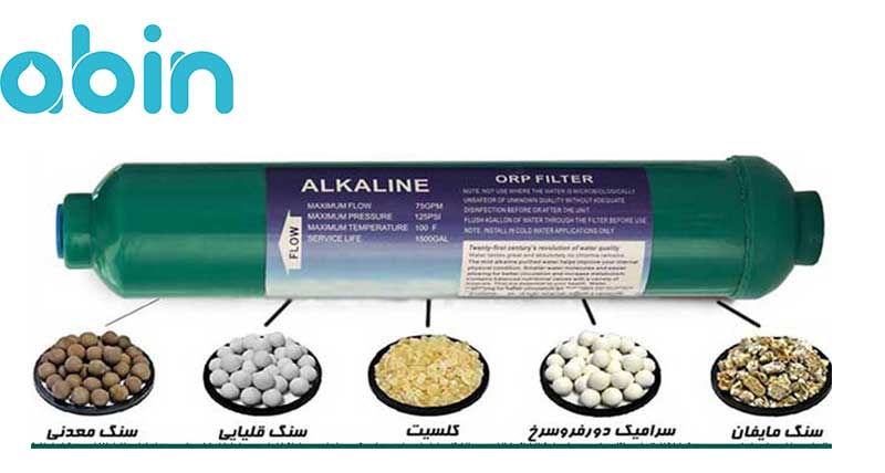 فیلتر قلیایی