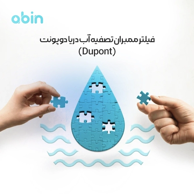 تصویر گرافیکی فیلتر ممبران تصفیه آب دریا یا sea water دوپونت (Dupont)