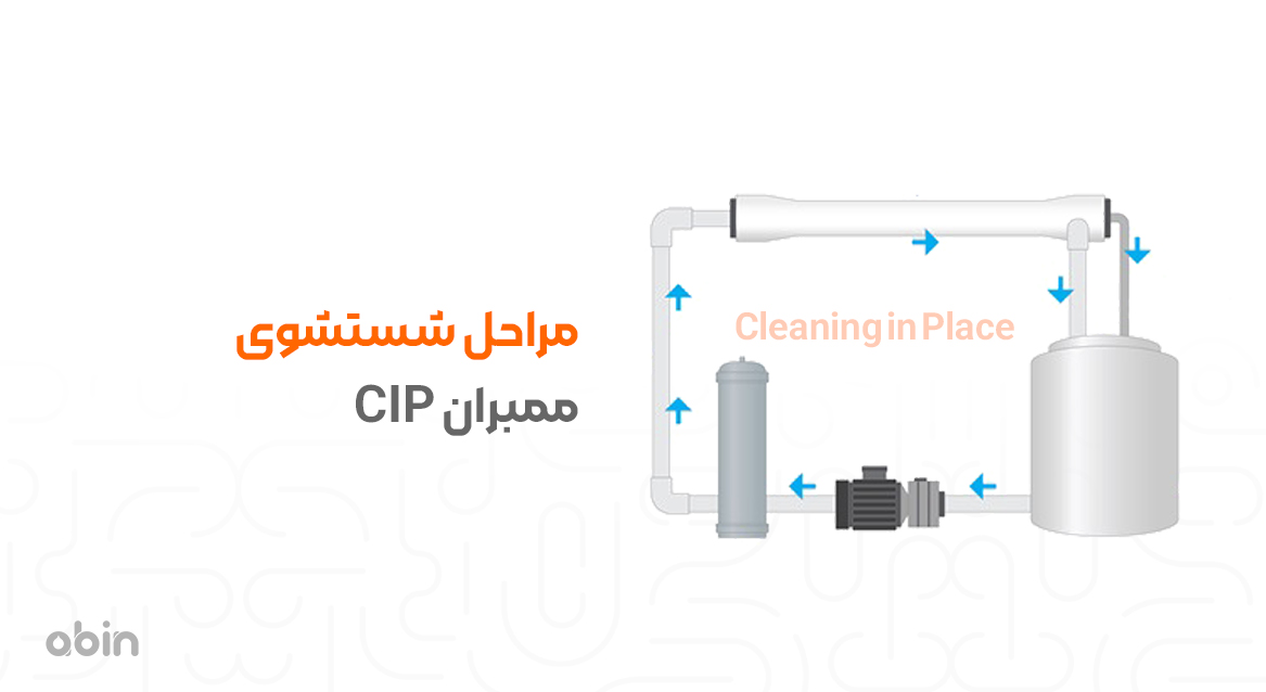 مراحل شستشوی ممبران CIP
