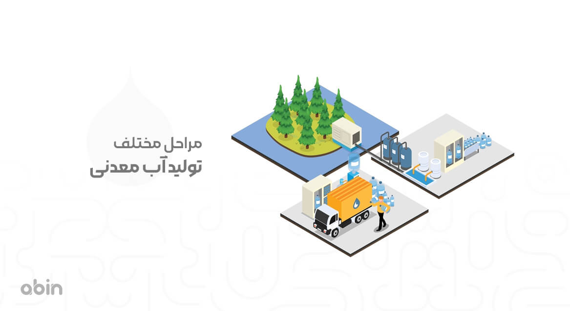 مراحل مختلف تولید آب معدنی