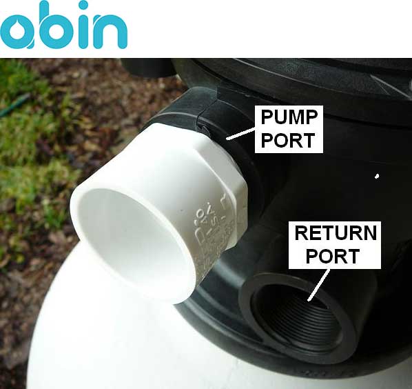 وصل کردن آداپتور به پورت پمپ