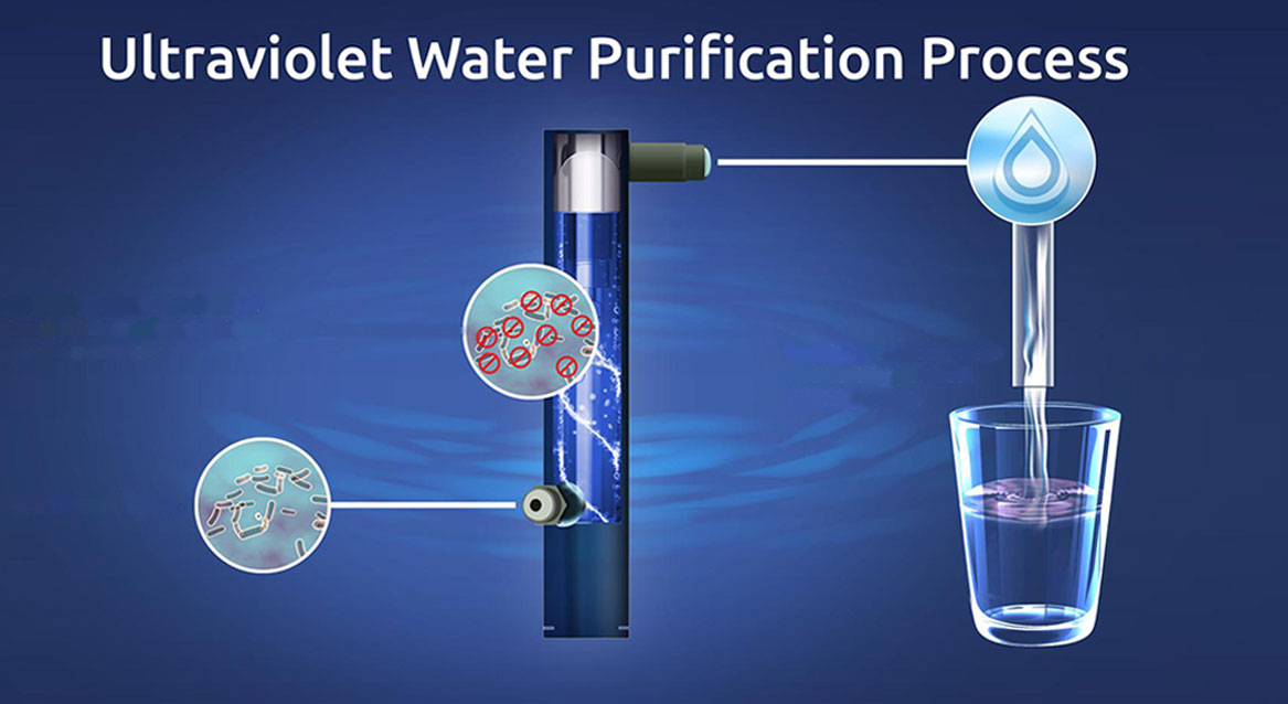 مزیت دستگاه ضدعفونی کننده UV