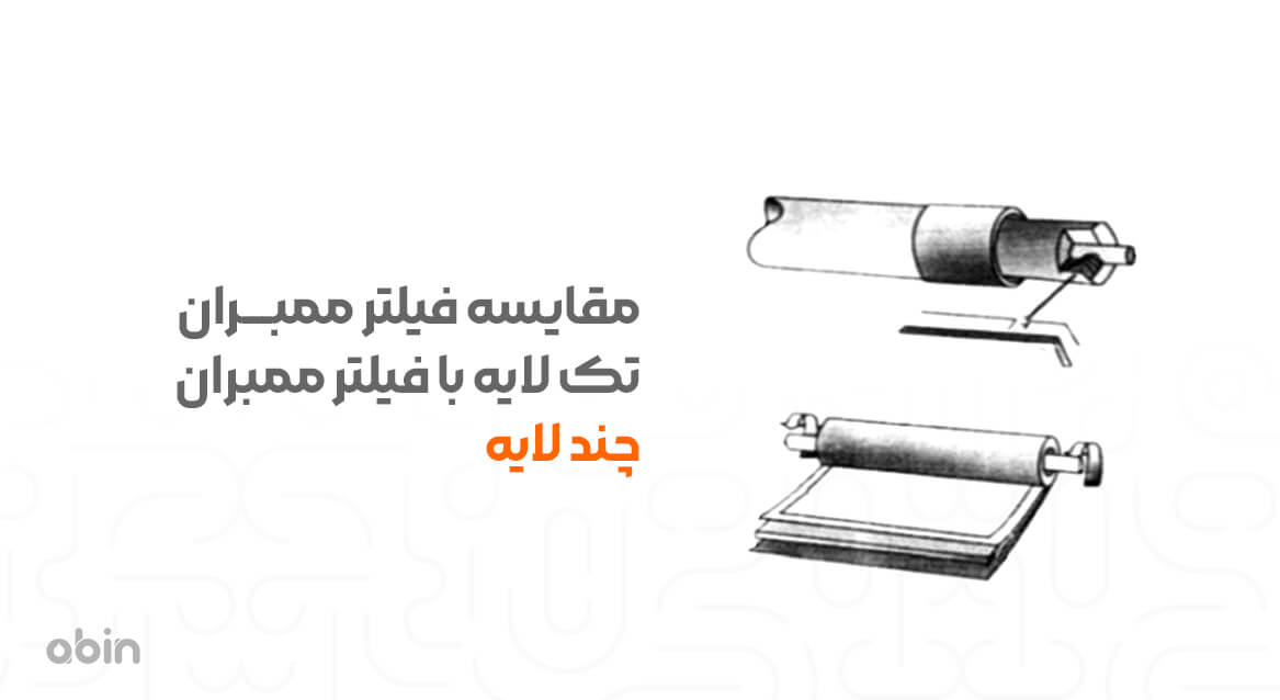 مقایسه فیلتر ممبران تک لایه با فیلت رممبران چند لایه