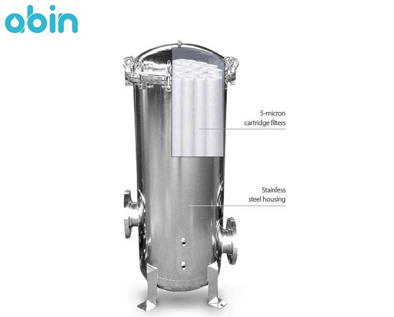 هوزینگ استیل پنج المانه AMI مدل CFH-TCS-0540