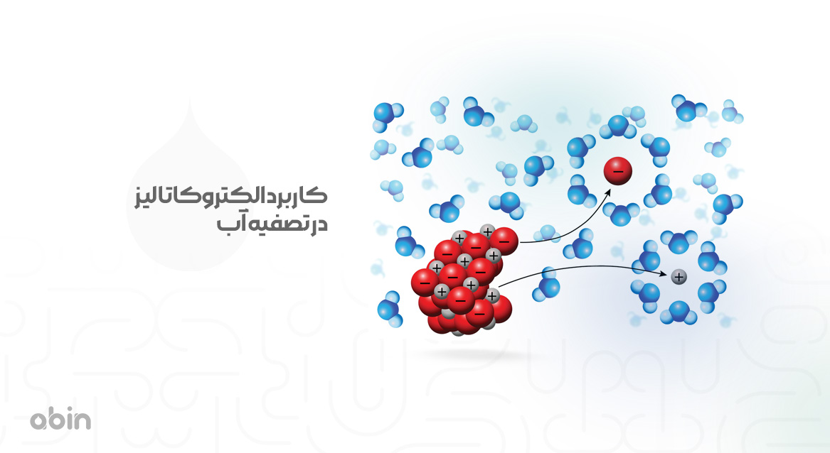 کاربرد الکتروکاتالیز در تصفیه آب