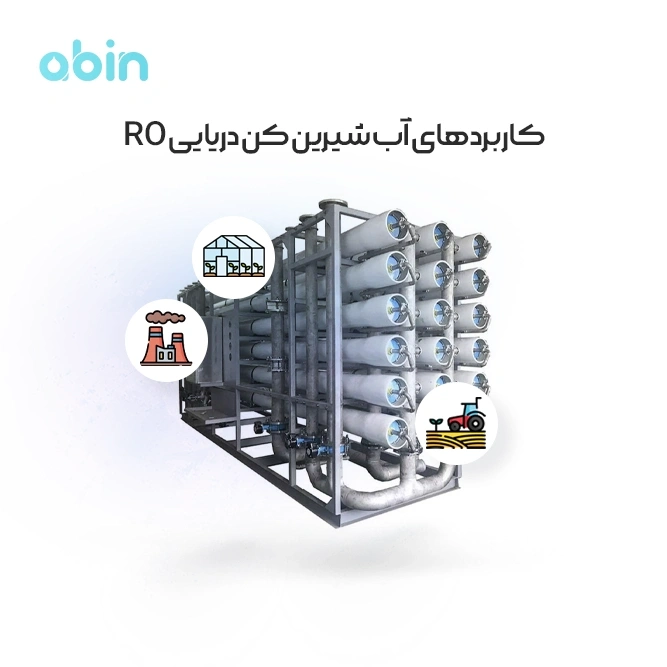 اینفوگرافیک کاربردهای آب شیرین کن دریایی RO