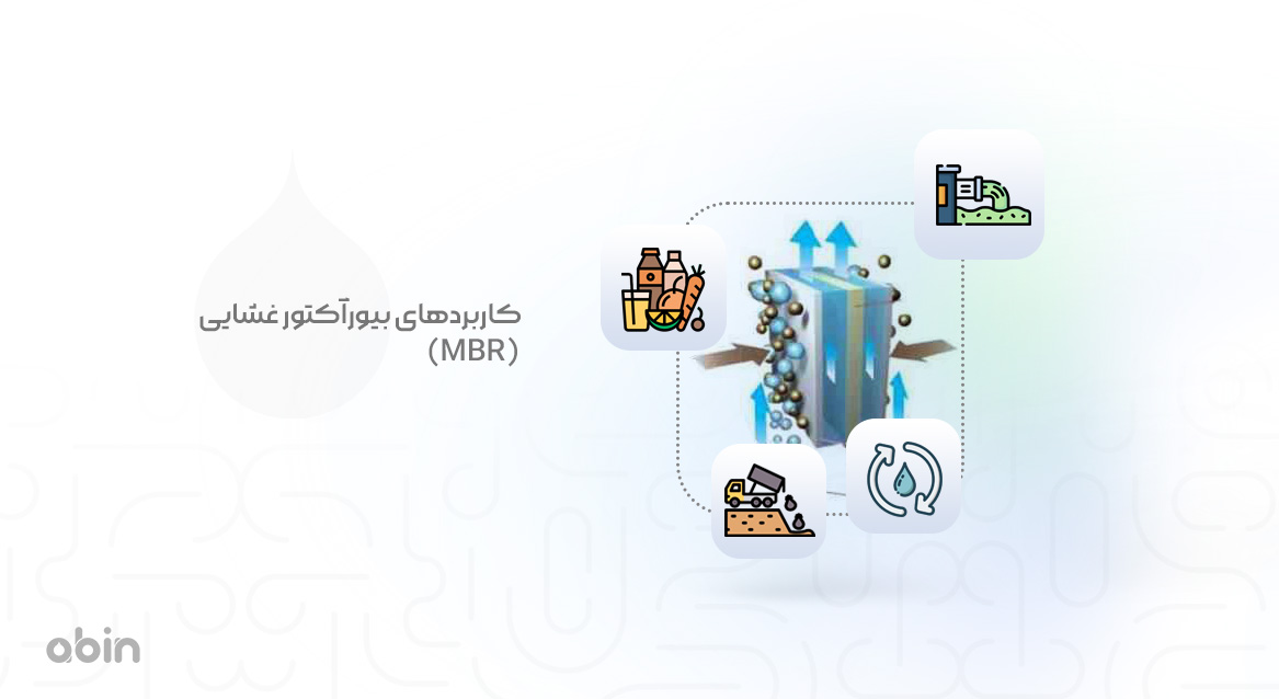 کاربردهای بیورآکتور غشایی (mbr)