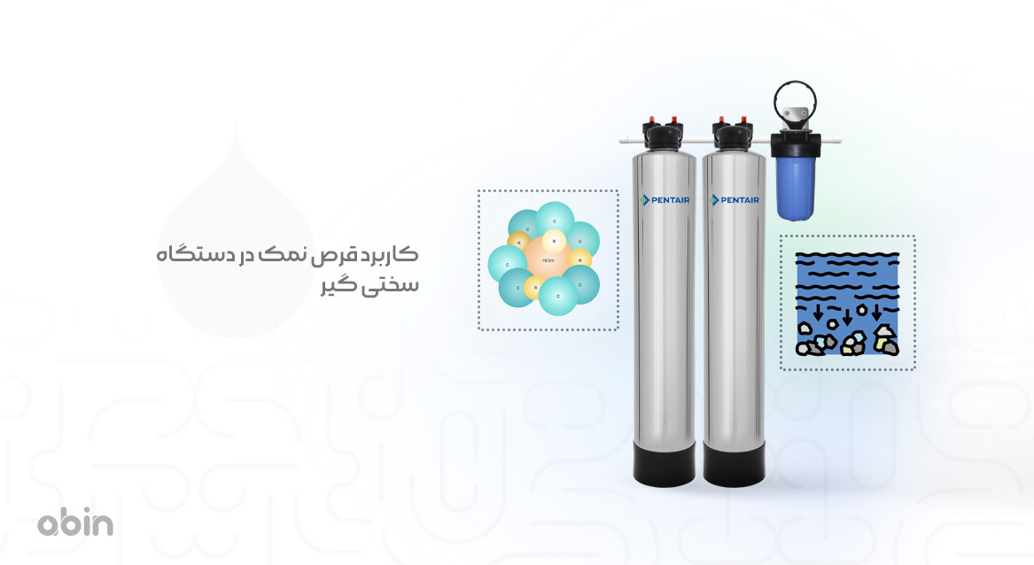 کاربرد قرص نمک در دستگاه سختی گیر