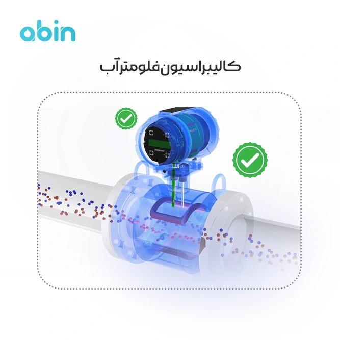 تصویر گرافیکی کالیبراسیون فلومتر آب