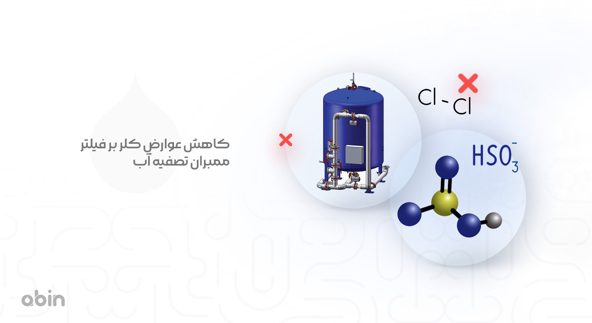 کاهش عوارض کلر بر فیلتر ممبران تصفیه آب