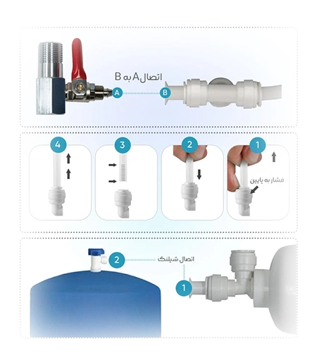 راه اندازی دستگاه تصفیه آب نیمه صنعتی