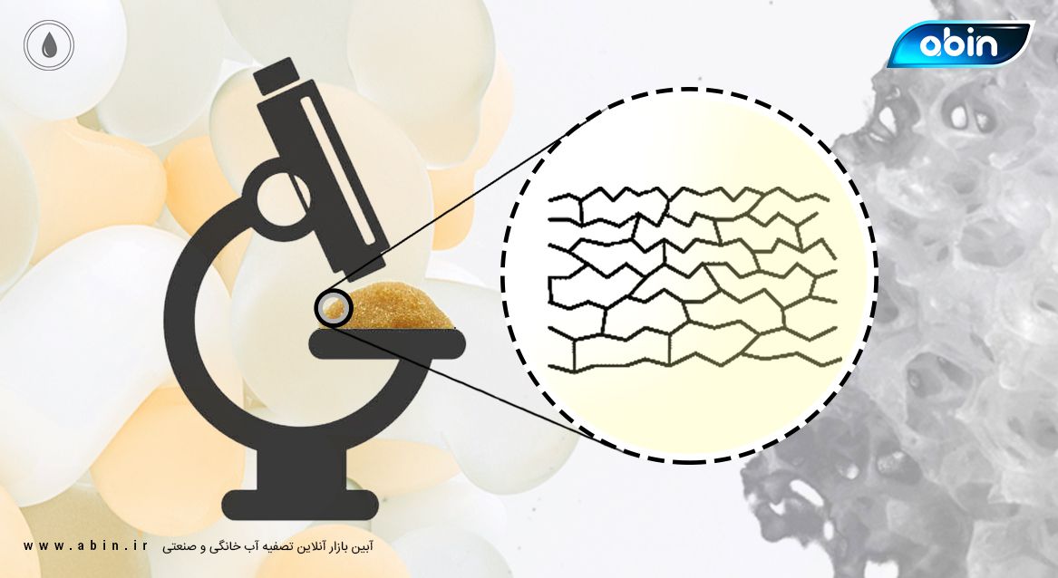 بررسی دقیق مهمترین ویژگی های رزین های تبادل یونی