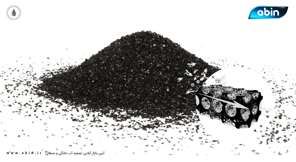 عکس کربن اکتیو قویترین تصفیه کننده آب
