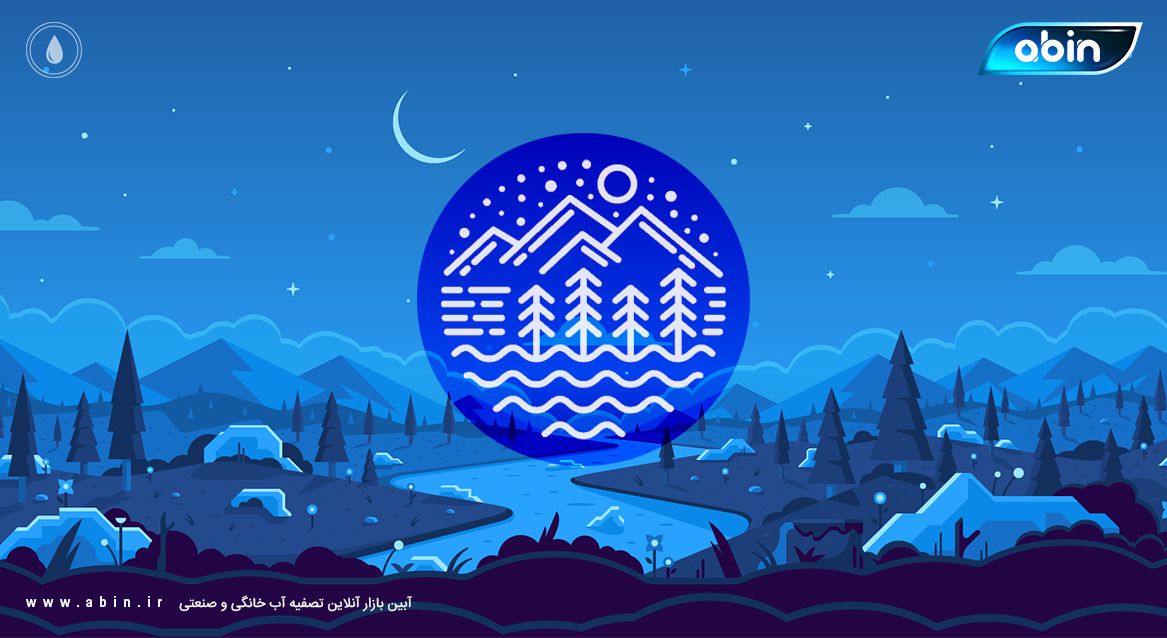 عکس گرافیکی بهترین روش های یافتن آب در طبیعت 