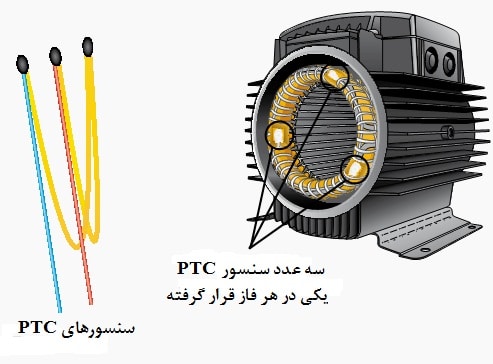 ترمیستور پمپ آب