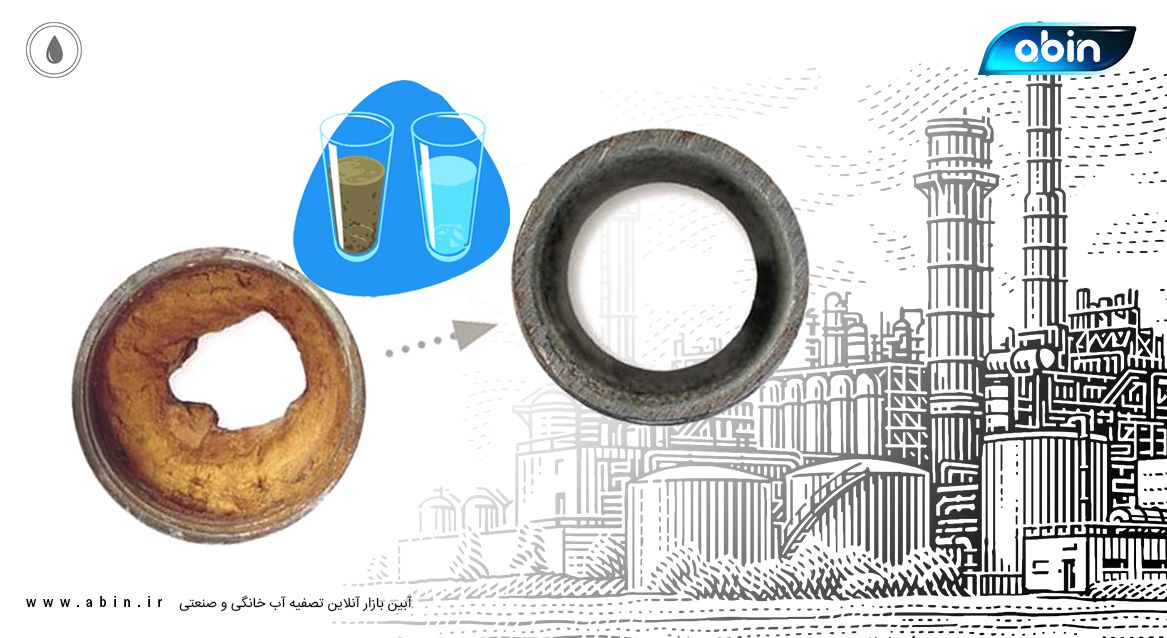 نمونه نمادین سختی آب و روش های برطرف کردن آن در صنعت