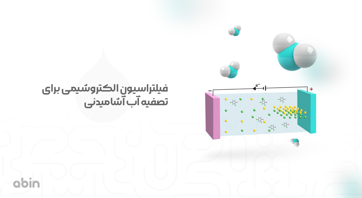 تصویر گرافیکی فیلتراسیون الکتروشیمی برای تصفیه آب آشامیدنی