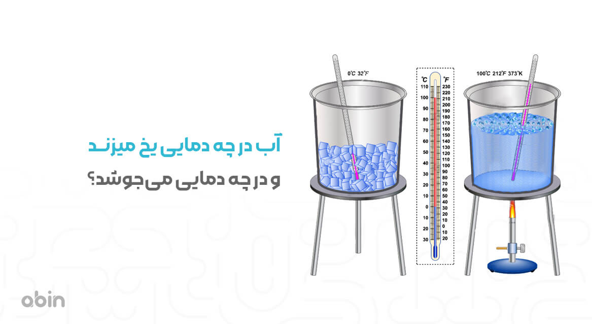 دمای یخ زدن و جوشیدن آب