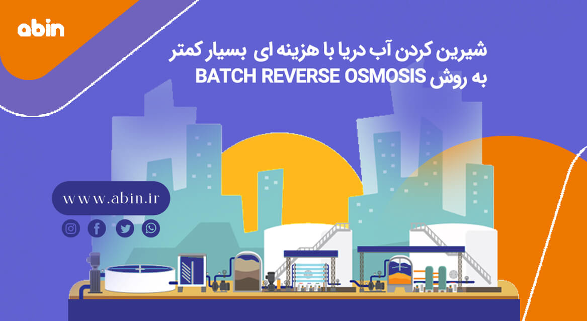 تصویر گرافیکی تصفیه آب به روش batch reverse osmosis