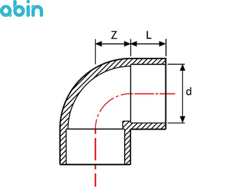 زانو 90 درجه UPVC چسبی پیمتاش 