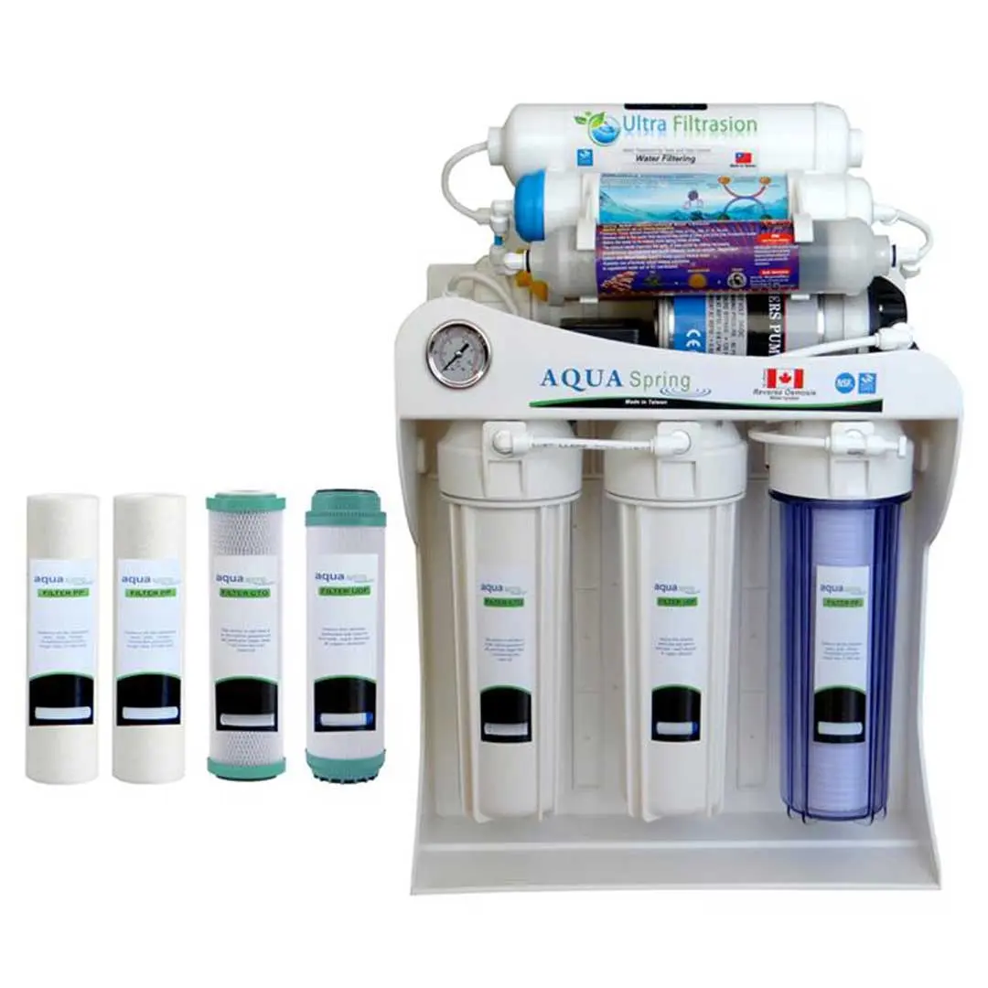 تصویر نمای جلو دستگاه تصفیه آب خانگی آکوا اسپرینگ مدل UF-SF4000 به همراه فیلتر بسته 4 عددی