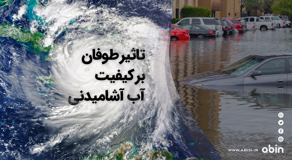 طرح سمبلیک تاثیر طوفان بر کیفیت آب آشامیدنی