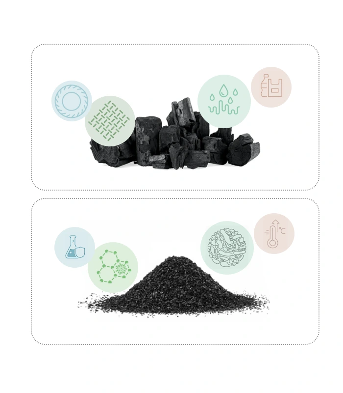 تصویر تفاوت دو نمونه کربن معمولی با کربن فعال